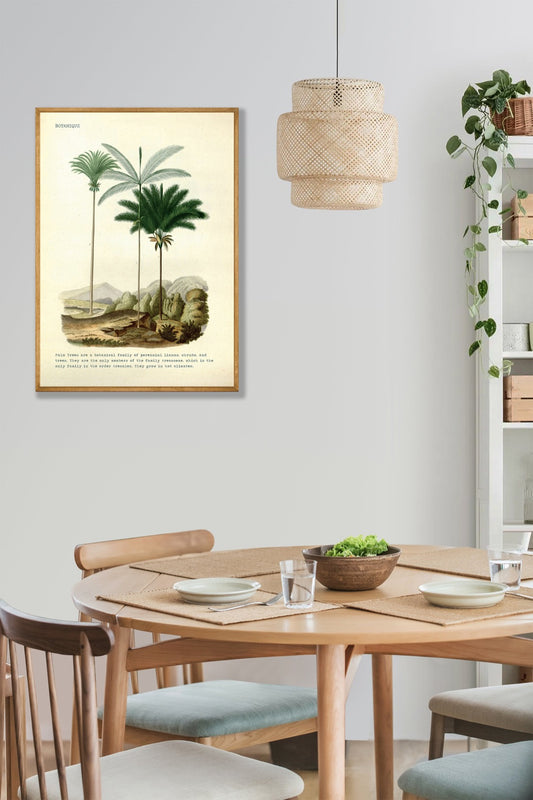 Palm Trees vintage No2 Poster